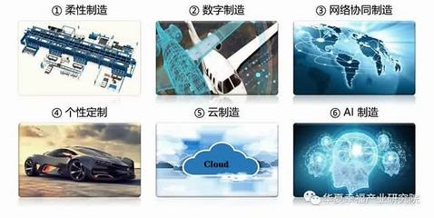 工業(yè)互聯(lián)網(wǎng)在新基建熱潮中駛?cè)肟燔?chē)道的路徑